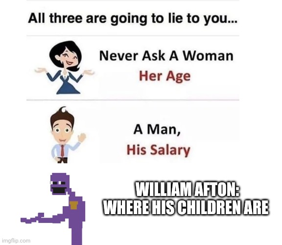 Where are your children William | WILLIAM AFTON: WHERE HIS CHILDREN ARE | image tagged in never ask | made w/ Imgflip meme maker