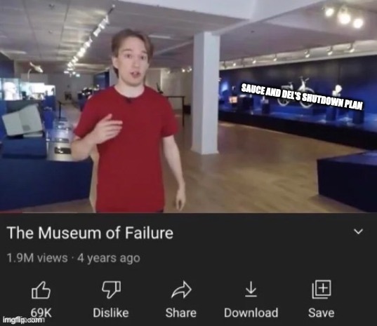 High Quality Museum of failiure Blank Meme Template