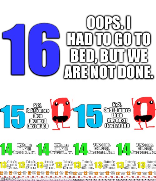 oops. 164 more. | OOPS. I HAD TO GO TO BED, BUT WE ARE NOT DONE. 16 | image tagged in memes,funny | made w/ Imgflip meme maker