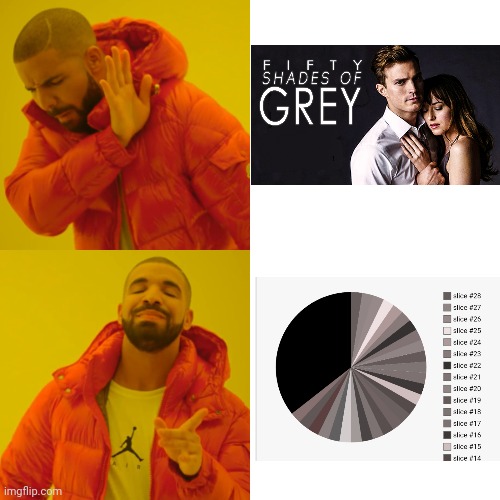Meme #2,223 | image tagged in memes,drake hotline bling,50 shades of grey,clever,funny,grey | made w/ Imgflip meme maker