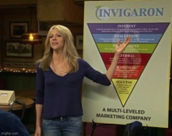 Reverse Funnel System | image tagged in reverse funnel system | made w/ Imgflip meme maker