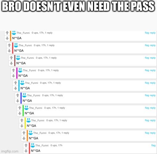 most based user ever!?!?!?!? | BRO DOESN’T EVEN NEED THE PASS | image tagged in giga chad,based | made w/ Imgflip meme maker