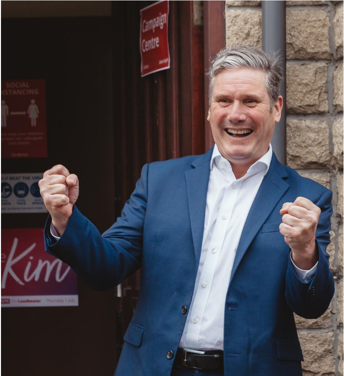 Kieth Starmer Blank Meme Template