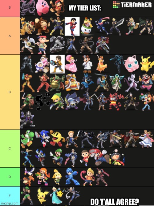 My tier list | MY TIER LIST:; DO Y’ALL AGREE? | image tagged in memes,tier list,super smash bros | made w/ Imgflip meme maker