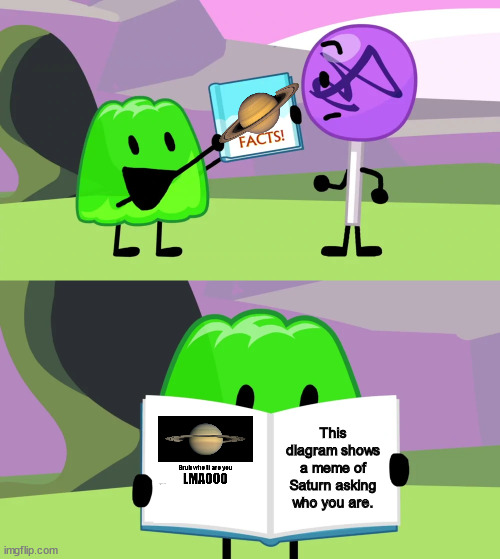 Gelatin's book of facts | This diagram shows a meme of Saturn asking who you are. | image tagged in gelatin's book of facts | made w/ Imgflip meme maker