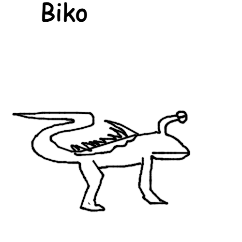 High Quality Biko Blank Meme Template