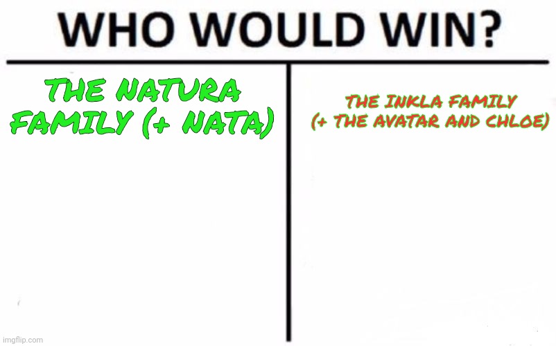 I include Nata, the Avatar, and Chloe bc they're all very close to one of the families | THE NATURA FAMILY (+ NATA); THE INKLA FAMILY (+ THE AVATAR AND CHLOE) | image tagged in memes,who would win | made w/ Imgflip meme maker