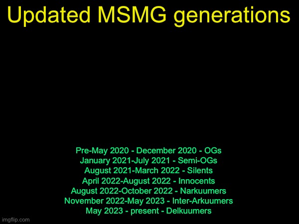drizzy text temp | Updated MSMG generations; Pre-May 2020 - December 2020 - OGs
January 2021-July 2021 - Semi-OGs
August 2021-March 2022 - Silents
April 2022-August 2022 - Innocents
August 2022-October 2022 - Narkuumers
November 2022-May 2023 - Inter-Arkuumers
May 2023 - present - Delkuumers | image tagged in drizzy text temp | made w/ Imgflip meme maker