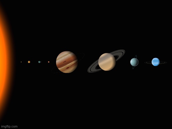 Our Solar system | image tagged in our solar system | made w/ Imgflip meme maker