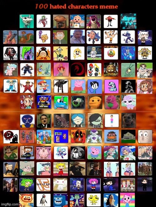 100 hated characters mem | image tagged in memes | made w/ Imgflip meme maker