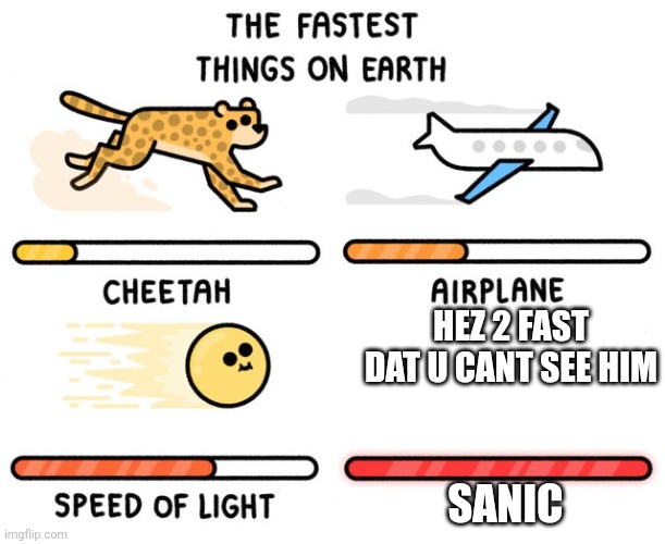 Nothing is faster than SANIC | HEZ 2 FAST DAT U CANT SEE HIM; SANIC | image tagged in fastest thing possible,sanic | made w/ Imgflip meme maker