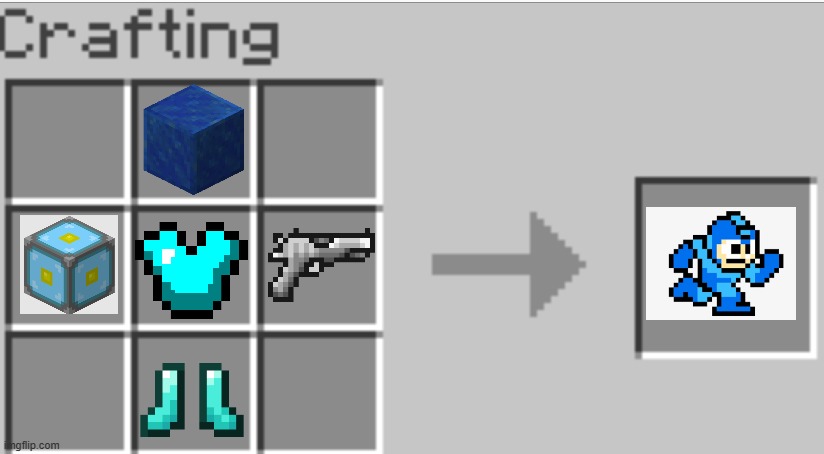 Crafting table | image tagged in crafting table | made w/ Imgflip meme maker