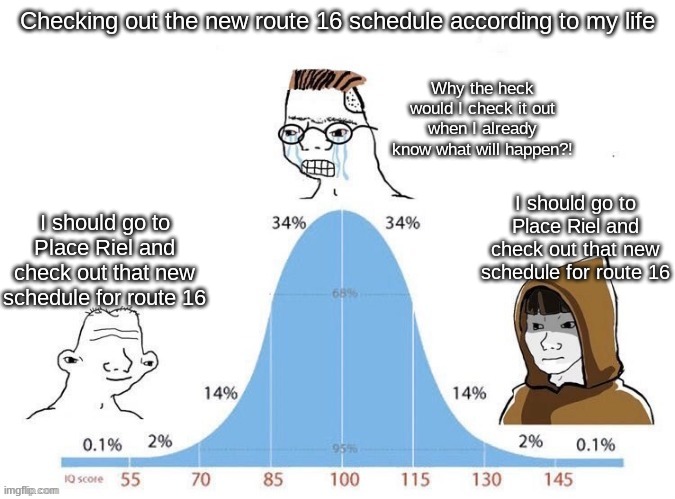 Guys, please do not ask why | Checking out the new route 16 schedule according to my life; Why the heck would I check it out when I already know what will happen?! I should go to Place Riel and check out that new schedule for route 16; I should go to Place Riel and check out that new schedule for route 16 | image tagged in bell curve | made w/ Imgflip meme maker