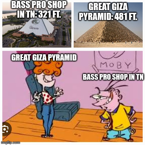 BASS PRO SHOP IN TN: 321 FT. GREAT GIZA PYRAMID: 481 FT. GREAT GIZA PYRAMID; BASS PRO SHOP IN TN | made w/ Imgflip meme maker