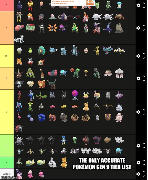 The most accurate and only tier list for gen 9, sorry some Pokémon were blocked by the add but I think you can see who they were | THE ONLY ACCURATE POKÉMON GEN 9 TIER LIST | image tagged in awesome,pokemon,accurate,cool,tier list | made w/ Imgflip meme maker