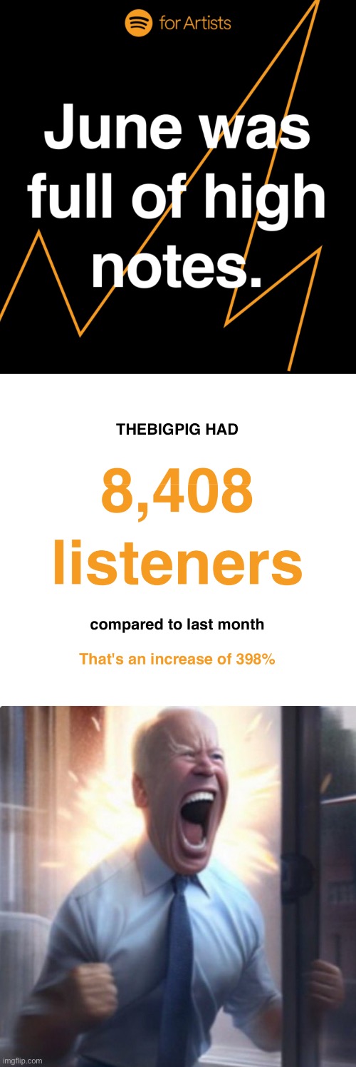 5 times as many listeners than last time.  That’s insane.  Thanks for listening to my music. | image tagged in biden lets go | made w/ Imgflip meme maker