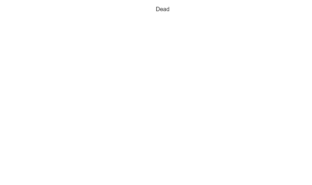 Fedora guy dead Blank Meme Template