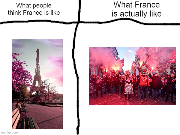 My French teacher said that there are Riots going on all the time | What France is actually like; What people think France is like | image tagged in memes,france | made w/ Imgflip meme maker