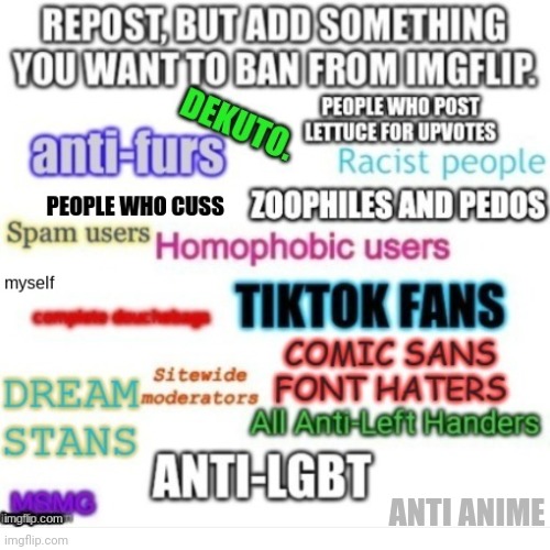 Okay | ANTI ANIME | image tagged in repost this,hi,tags,more tags,too many tags,thisimagehasalotoftags | made w/ Imgflip meme maker