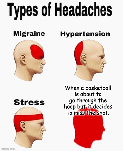 is this relatable? | When a basketball is about to go through the hoop but it decides to miss the shot. | image tagged in headaches | made w/ Imgflip meme maker