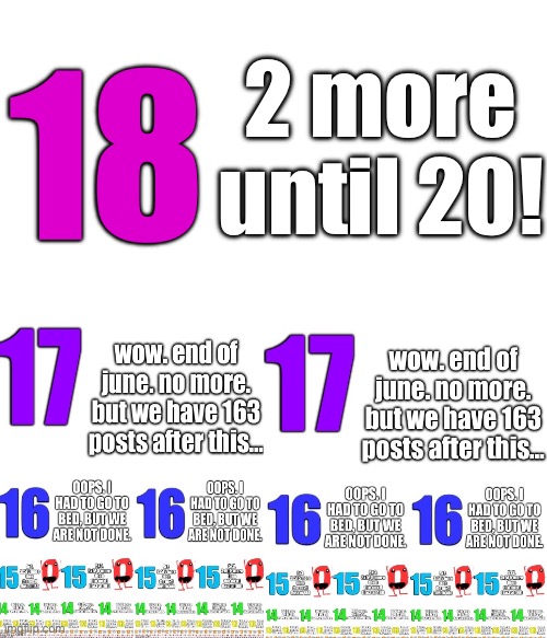 2 more until 20! | 2 more until 20! 18 | image tagged in memes,funny | made w/ Imgflip meme maker