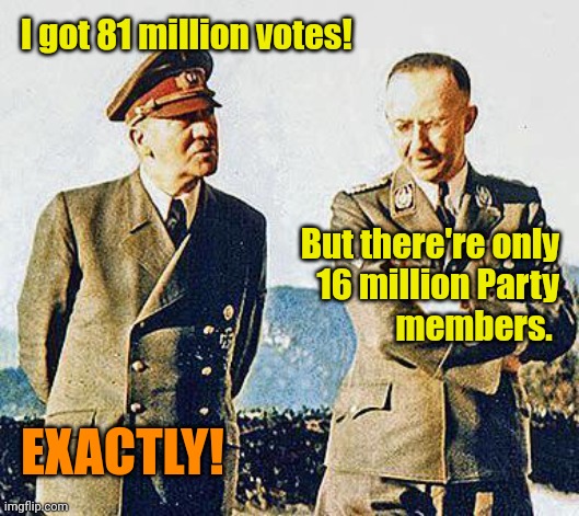 Hitler and Himmler | I got 81 million votes! But there're only
16 million Party
members. EXACTLY! | image tagged in hitler and himmler | made w/ Imgflip meme maker