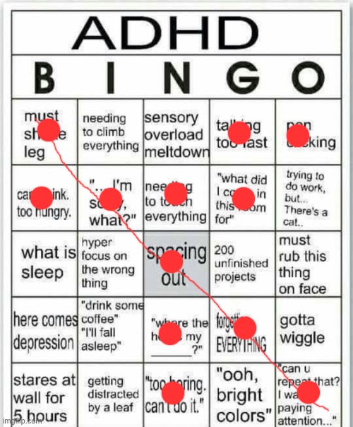 And I don’t know if I have it or not | image tagged in adhd bingo | made w/ Imgflip meme maker