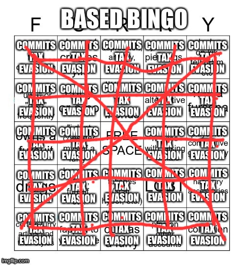 Based Bingo (by aCollectionOfCellsThatMakesMemes) | image tagged in based bingo by acollectionofcellsthatmakesmemes | made w/ Imgflip meme maker