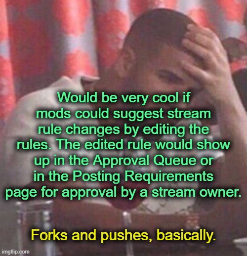 How much for an ounce of Copium? | Would be very cool if mods could suggest stream rule changes by editing the rules. The edited rule would show up in the Approval Queue or in the Posting Requirements page for approval by a stream owner. Forks and pushes, basically. | image tagged in drake upset | made w/ Imgflip meme maker