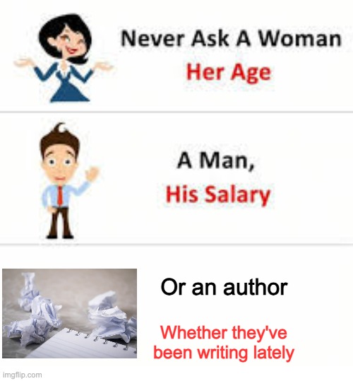 Whether an author has been writing | Or an author; Whether they've been writing lately | image tagged in never ask a woman her age | made w/ Imgflip meme maker