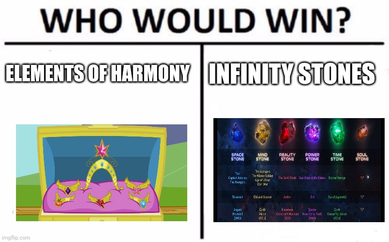 Gem vs Gem (Pt. 1) | ELEMENTS OF HARMONY; INFINITY STONES | image tagged in memes,who would win | made w/ Imgflip meme maker