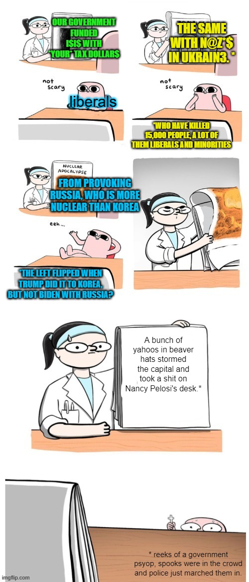 I wonder if some of the N@z*$ that showed up to Trump's rallies were spooks. Seeing what the gov does in Ukrain3.... | OUR GOVERNMENT FUNDED I$I$ WITH *YOUR* TAX DOLLAR$; THE SAME WITH N@Z*$ IN UKRAIN3. *; liberals; *WHO HAVE KILLED 15,000 PEOPLE, A LOT OF THEM LIBERALS AND MINORITIES; FROM PROVOKING RUSSIA, WHO IS MORE NUCLEAR THAN KOREA; *THE LEFT FLIPPED WHEN TRUMP DID IT TO KOREA, BUT NOT BIDEN WITH RUSSIA? A bunch of yahoos in beaver hats stormed the capital and took a shit on Nancy Pelosi's desk.*; * reeks of a government psyop, spooks were in the crowd and police just marched them in. | image tagged in not scary | made w/ Imgflip meme maker