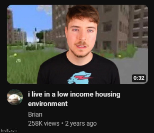 MrBeast  Extension