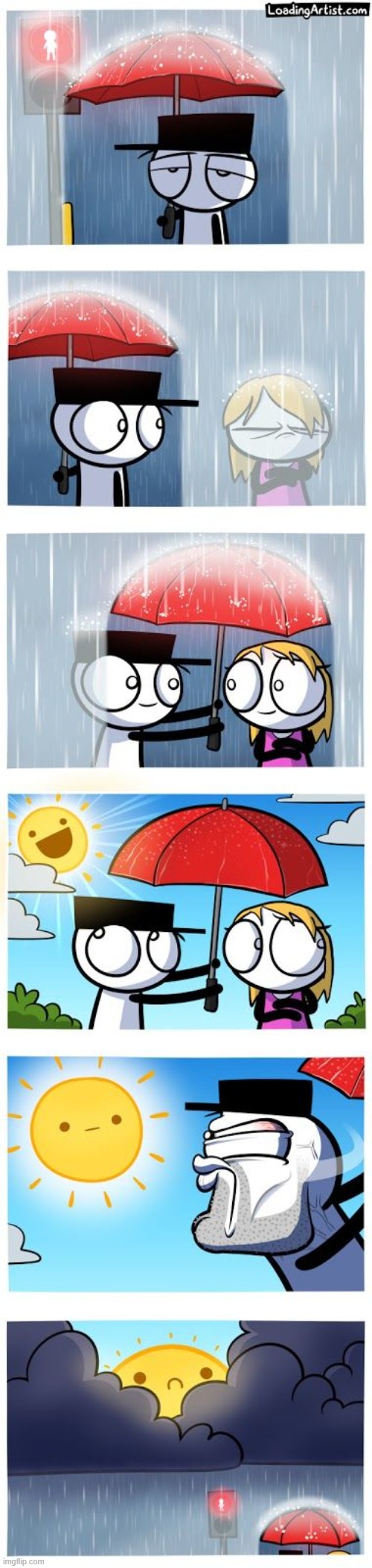 Nobody changes the weather on Gregor! | image tagged in rain,umbrella,sunshine | made w/ Imgflip meme maker