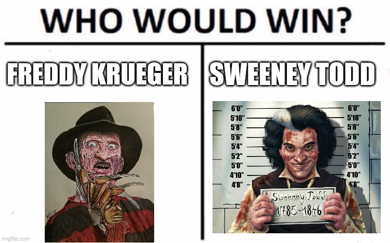 Krueger vs Todd | FREDDY KRUEGER; SWEENEY TODD | image tagged in memes,who would win | made w/ Imgflip meme maker