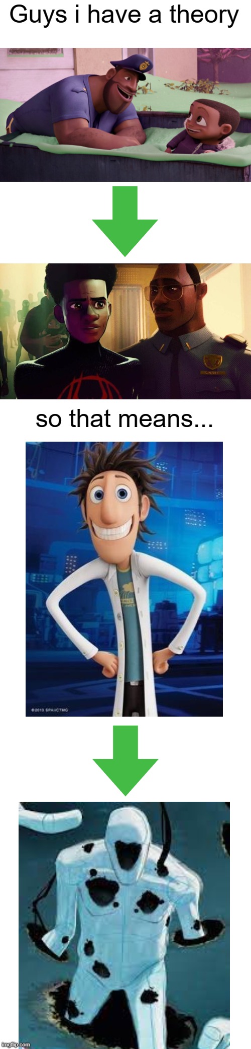no way | Guys i have a theory; so that means... | image tagged in spiderman into the spider verse,cloudy with a chance of meatballs,fun,memes | made w/ Imgflip meme maker