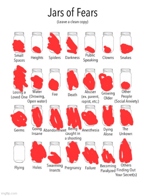 I'll try to be active more | image tagged in jar of fears clear version | made w/ Imgflip meme maker