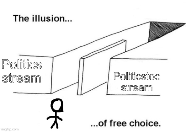 thee  illusion  of  free   choice | Politics stream; Politicstoo stream | image tagged in thee illusion of free choice | made w/ Imgflip meme maker