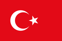 Turkey flag Blank Meme Template
