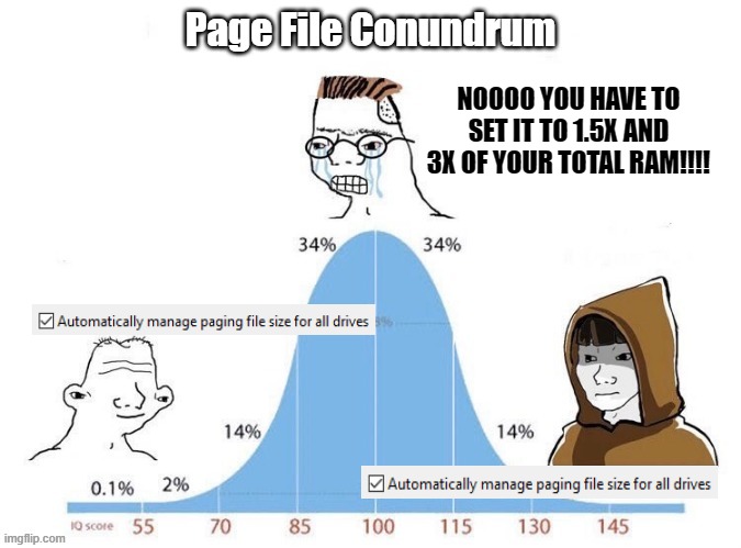 Page File Conundrum | Page File Conundrum; NOOOO YOU HAVE TO SET IT TO 1.5X AND 3X OF YOUR TOTAL RAM!!!! | image tagged in bell curve | made w/ Imgflip meme maker