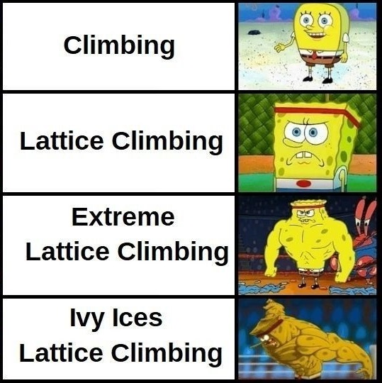 Climbing Blank Meme Template