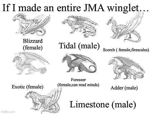 Yes, I made a winglet | If I made an entire JMA winglet…; Blizzard (female); Tidal (male); Scorch ( female,firescales); Foreseer (female,can read minds); Exotic (female); Adder (male); Limestone (male) | image tagged in wof,wings of fire,ocs | made w/ Imgflip meme maker