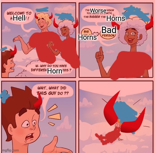 High Quality Horn Sizes Blank Meme Template