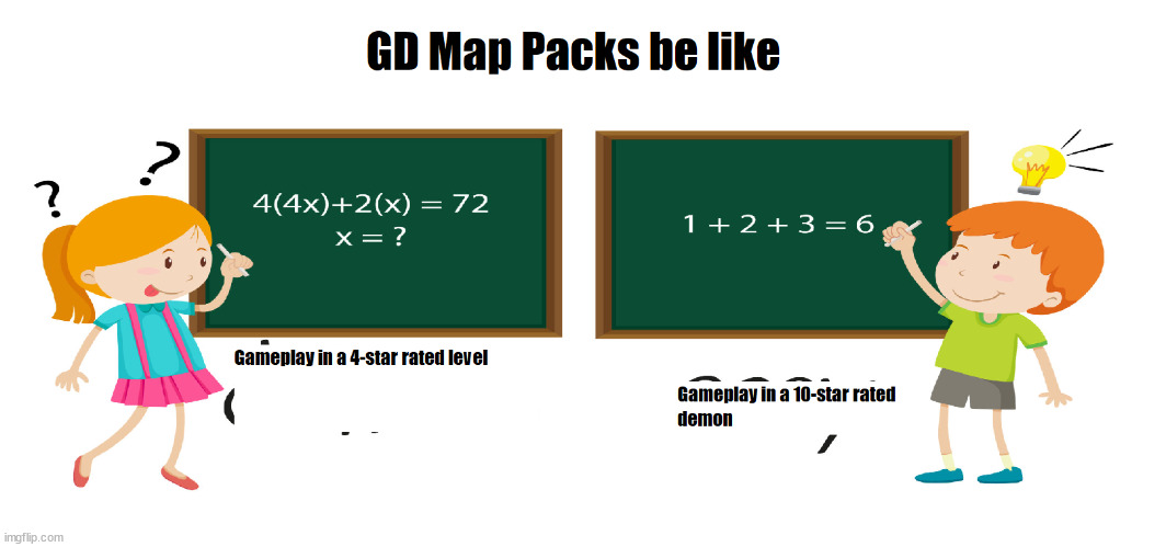 GD map packs | made w/ Imgflip meme maker