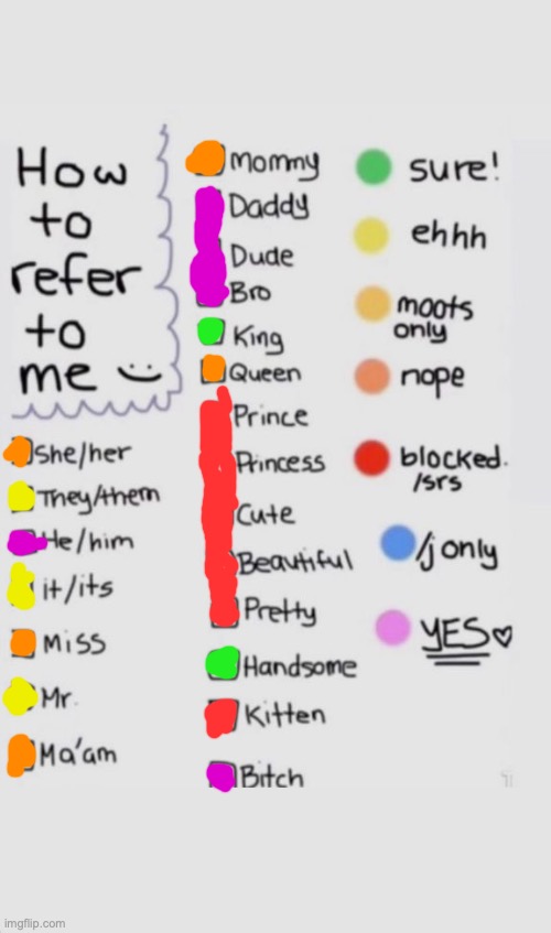 MY turn >:) | image tagged in how to refer to me | made w/ Imgflip meme maker