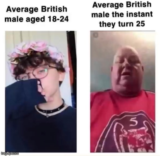 . | made w/ Imgflip meme maker