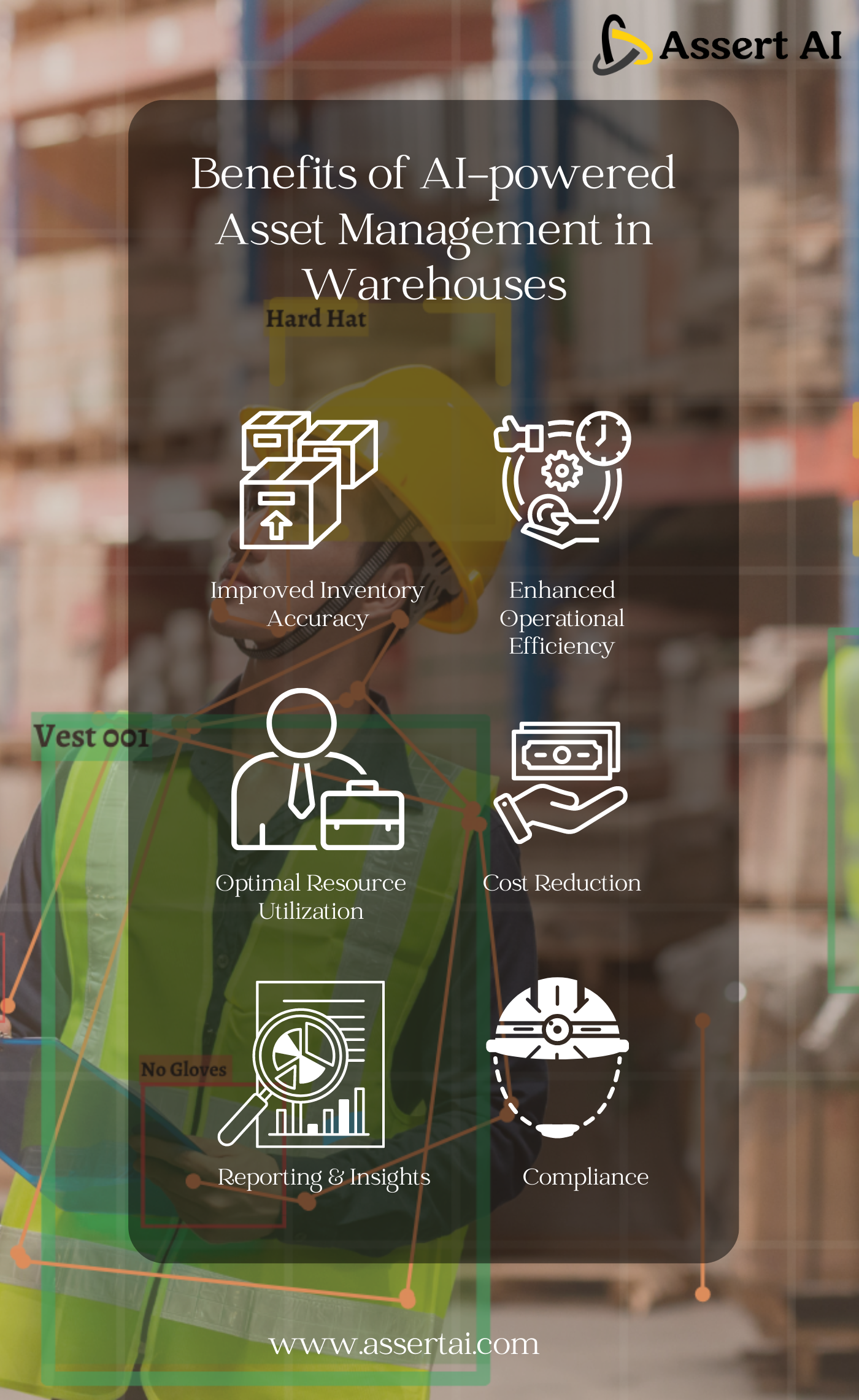 High Quality Benefits of AI-powered Asset Management in Warehouses Blank Meme Template