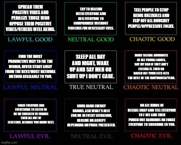 Alignment Chart | SPREAD THEM POSITIVE VIBES AND PENALIZE THOSE WHO OPPOSE THEM POSITIVE VIBES/OTHERS WELL BEING. TRY TO REASON WITH EVERYONE AND BEG EVERYONE TO COMPROMISE WITHOUT VIOLENCE/UN NECESSARY FUSS. TELL PEOPLE TO STOP BEING BUZZKILLS AND FLIP OFF ALL DOUCHEY PEOPLE/OPPRESSIVE FOLKS. SLEEP ALL DAY AND NIGHT, WAKE UP AND SAY MEH OR SHUT UP I DON'T CARE. MAKE SEXUAL ADVANCES AT ALL YOUNG LADIES, SAY MY BAD IF THEY AIN'T FEELING IT. THEN GO BASED OFF YOUR FEES FEES THE REST OF THE DAY/MONTH/YEAR. FIND THE MOST PRODUCTIVE WAY TO FIX THE WORLD, NEVER STRAY AWAY FROM THE BEST/MOST RATIONAL METHOD AVAILABLE TO YOU. FORCE EVERYONE AND EVERYTHING TO LISTEN TO ME OR THREATEN TO THANOS THEM ALL OUT OF EXISTENCE. BECAUSE YOU KNOW BEST. CHUG BANG ENERGY DRINKS, ASK WHAT'S IN IT FOR ME IN EVERY SITUATION, DECLINE OR ACCEPT DEPENDING ON PRICE PRESENTED. DO ALL KINDS OF ILLEGAL CRAP AND TELL EVERYONE TO F OFF AND THEN PUNCH OUT RANDOMS OR FORCE EVERYONE TO SUCCUMB TO YOU. | image tagged in alignment chart | made w/ Imgflip meme maker