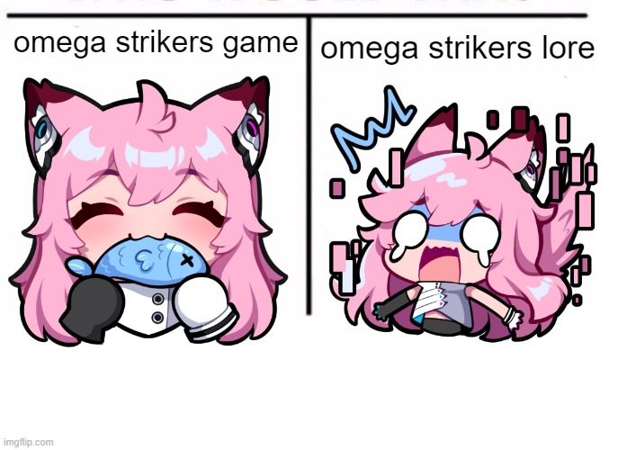 Not many people play this game but.. | omega strikers game; omega strikers lore | image tagged in comparison table | made w/ Imgflip meme maker