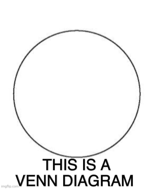 This is a Venn diagram | image tagged in this is a venn diagram | made w/ Imgflip meme maker